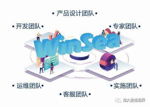 贏海科技產(chǎn)品與服務，讓您無憂——青島華林現(xiàn)場培訓紀實