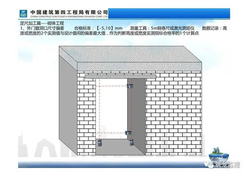 建筑工程質(zhì)量實測操作指導(dǎo)——市政公用工程實用指南